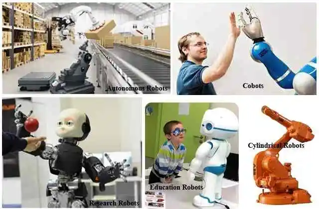 What is a Robot, Types of Robots What are robots used for