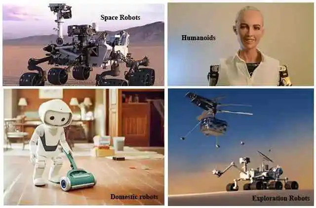 What is a Robot, Types of Robots What are robots used for