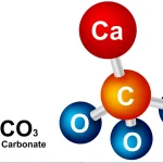 Calcium Carbonate